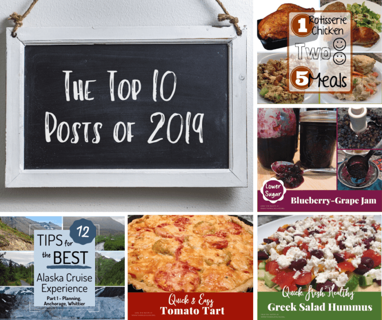 Top Ten Posts of 2019 and Plans for 2020
